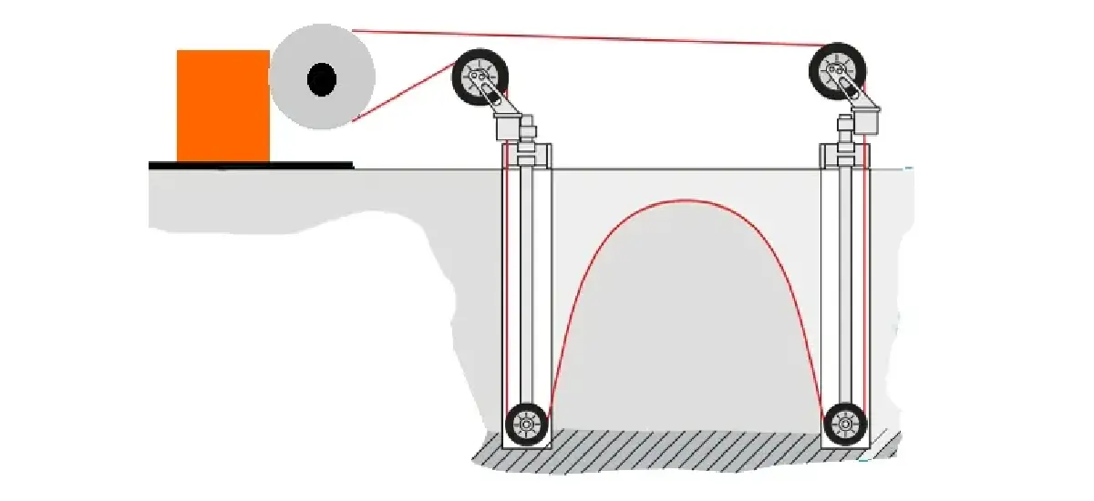 Quarry Cutting Stand